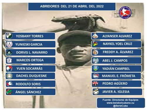 El equipo de Santiago de Cuba cuesta abajo y abandonan franja de clasificación 2 21 abr