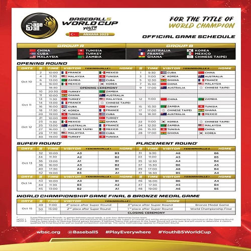 Cuba anuncia a su delegación a Copa Mundial juvenil de Baseball 5 2 WhatsApp Image 2023 09 29 at 8.59.42 PM