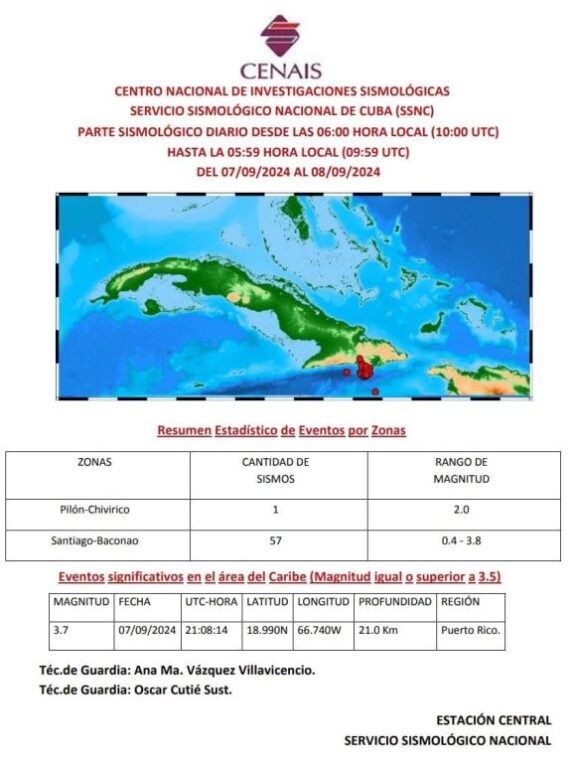 Registran 215 réplicas del sismo perceptible este sábado en Santiago de Cuba 1 IMG 4011 580x773 1