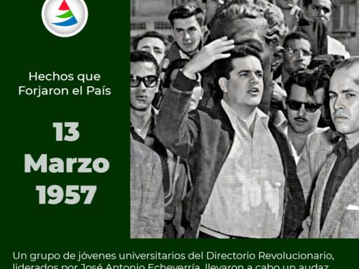 Cuando la juventud cubana desafió a la tiranía en su propia madriguera