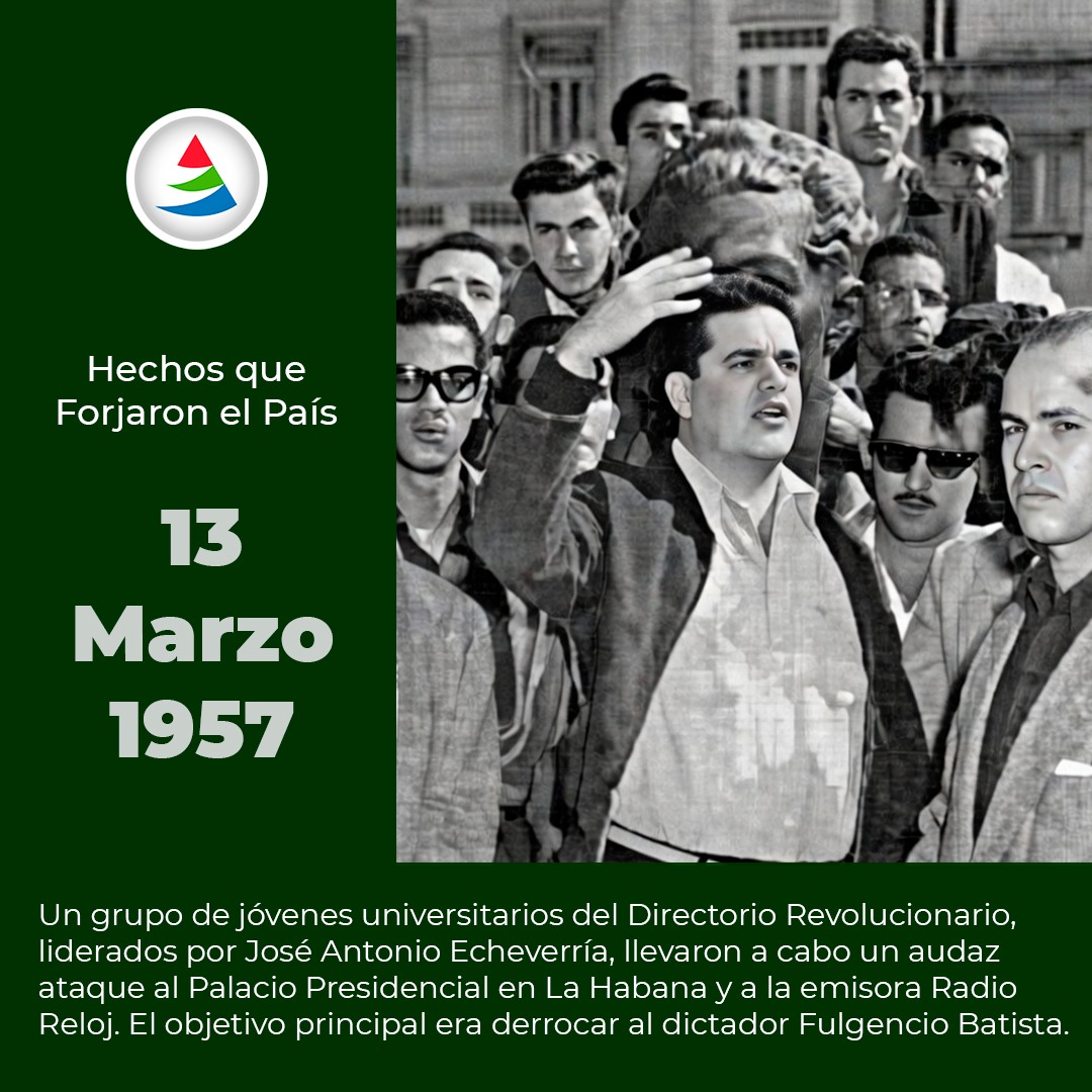 Cuando la juventud cubana desafió a la tiranía en su propia madriguera