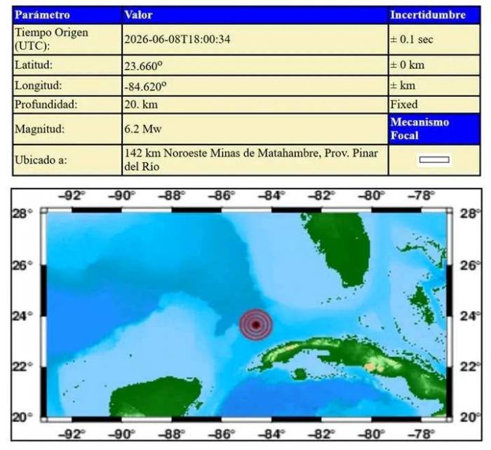 Cuba mantiene vigilancia sismológica tras movimiento telúrico