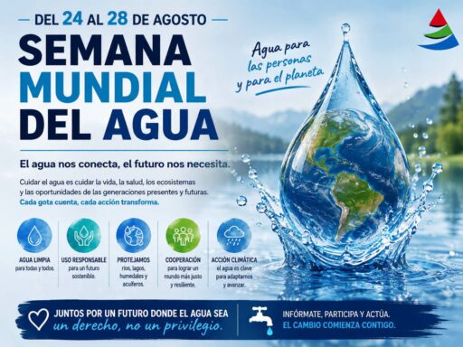 Fuerza vital: Agua
