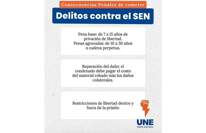 Alerta Unión Eléctrica sobre sabotajes al SEN