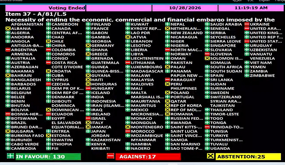 Cuba en ONU contra el bloqueo, seguimos siendo más